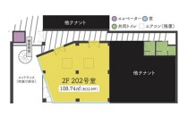 北戸田の店舗物件