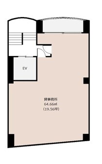 志木の店舗物件