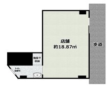 大正の店舗物件