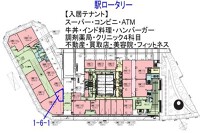 十条の店舗物件