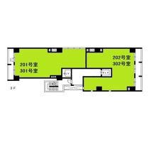 川口の店舗物件