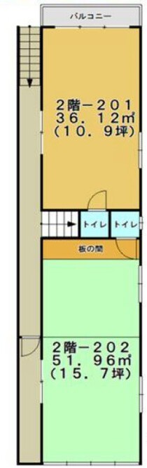 北千住の店舗物件