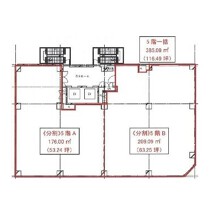 所沢の店舗物件