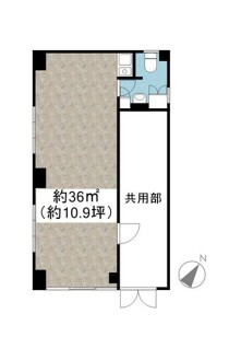久喜の店舗物件