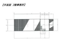 新綱島の店舗物件