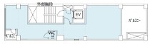 五反田の店舗物件