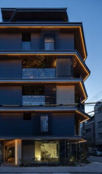 恵美須町の店舗物件