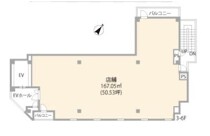 松戸の店舗物件