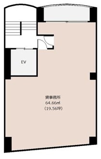 志木の店舗物件