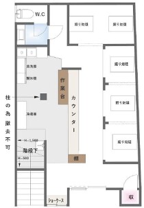 池田の居抜き物件
