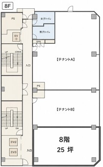 横浜の店舗物件