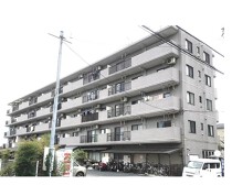 蕨の店舗物件