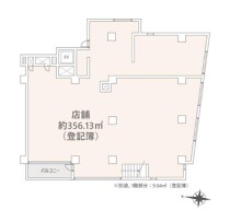 千葉の店舗物件