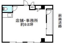 久寿川の店舗物件