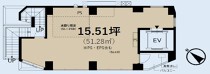 表参道の店舗物件