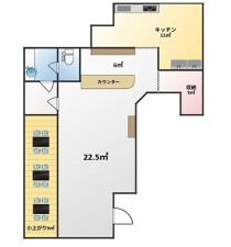 岩槻の店舗物件