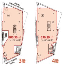 藤沢の店舗物件