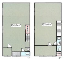西川口の店舗物件