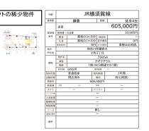 鎌倉の店舗物件