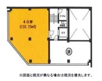 千葉の店舗物件