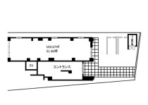 川口の店舗物件
