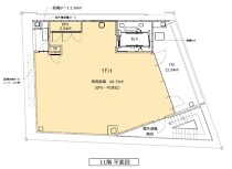 目黒の店舗物件