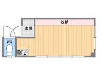 久寿川の店舗物件