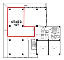 千葉の店舗物件