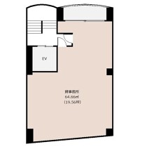 志木の店舗物件