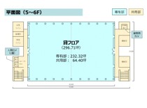 二俣新町の店舗物件