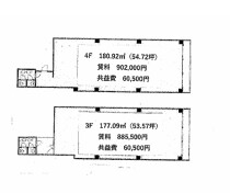 津田沼の店舗物件