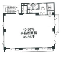 浦和の店舗物件
