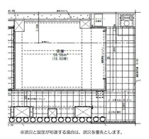 与野の店舗物件