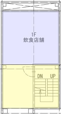渋谷の店舗物件