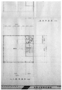 与野の店舗物件
