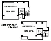 人形町の店舗物件