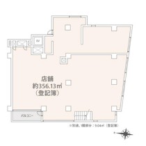 千葉の店舗物件