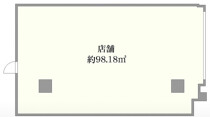 天王台の店舗物件