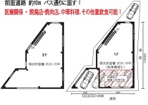 山田の店舗物件