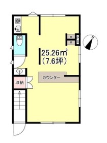 東千葉の店舗物件