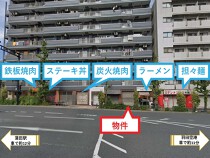 穴守稲荷の店舗物件