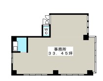 浦安の店舗物件