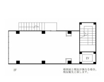 蕨の店舗物件