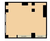 市川の店舗物件