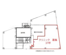 志木の店舗物件