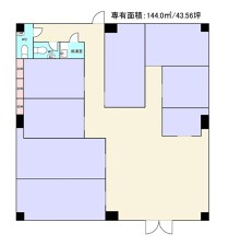 西千葉の店舗物件