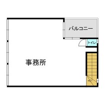 久喜の店舗物件