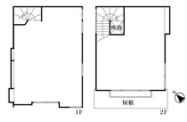 人形町の店舗物件