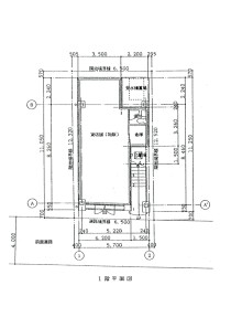 蒲田の店舗物件