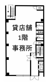 浦和の店舗物件